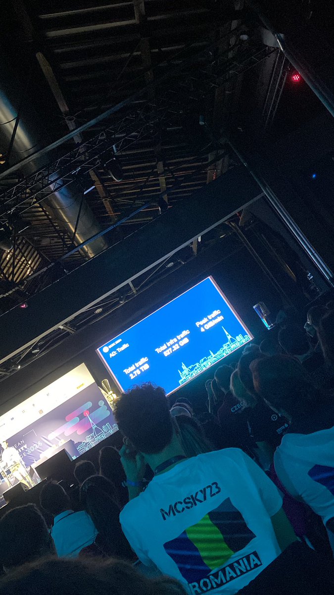 Stats for #ECSC2024
Det er meget sjovt, men spændingen er næsten ubærlig