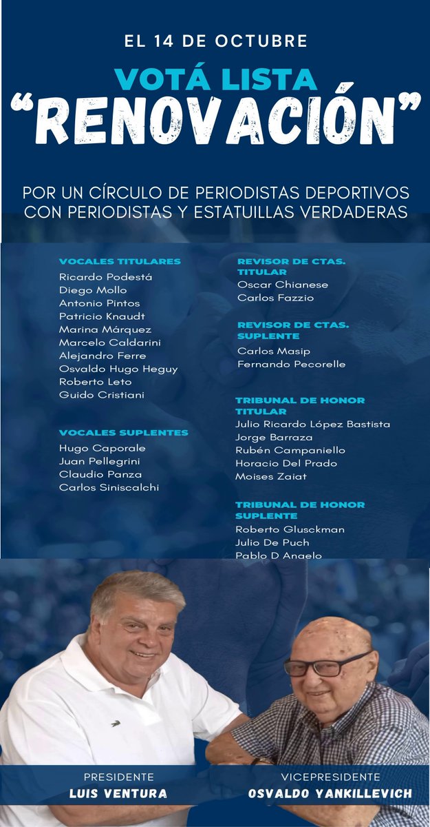DrJorgeRizzo's tweet image. En el CIRCULO DE PERIODISTAS DEPORTIVOS, el lunes 14 de octubre de 10:00 a 22:00
ELECCIONES
Para volver a ser nuestro orgullo; por la modernización de la Escuela y las estatuillas; y brindarle servicios a los socios, VOTEMOS:
"RENOVACIÓN"
Ventura - Yankilevich - Julio Ricardo