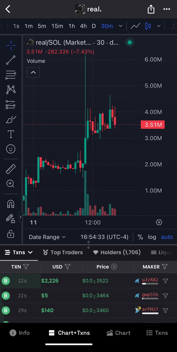 ibiraw's tweet photo. only ape if you’re $real. no place for pussy jeets https://t.co/6eY5xwtdax