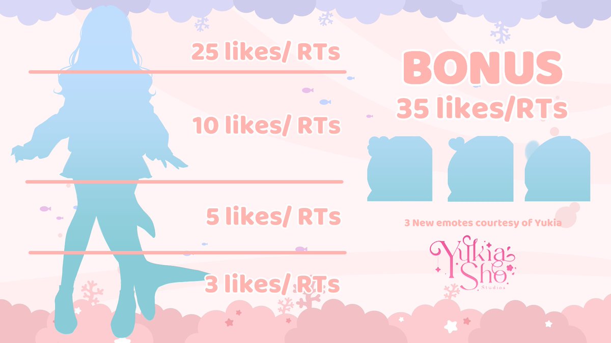 I have been wanting to post this for months! New update reveal once goals are met, plus a bonus reveal of 3 new emotes by the beautiful <a href="/shoyukia/">yukia 🌸 comms closed</a> if the goal is met~