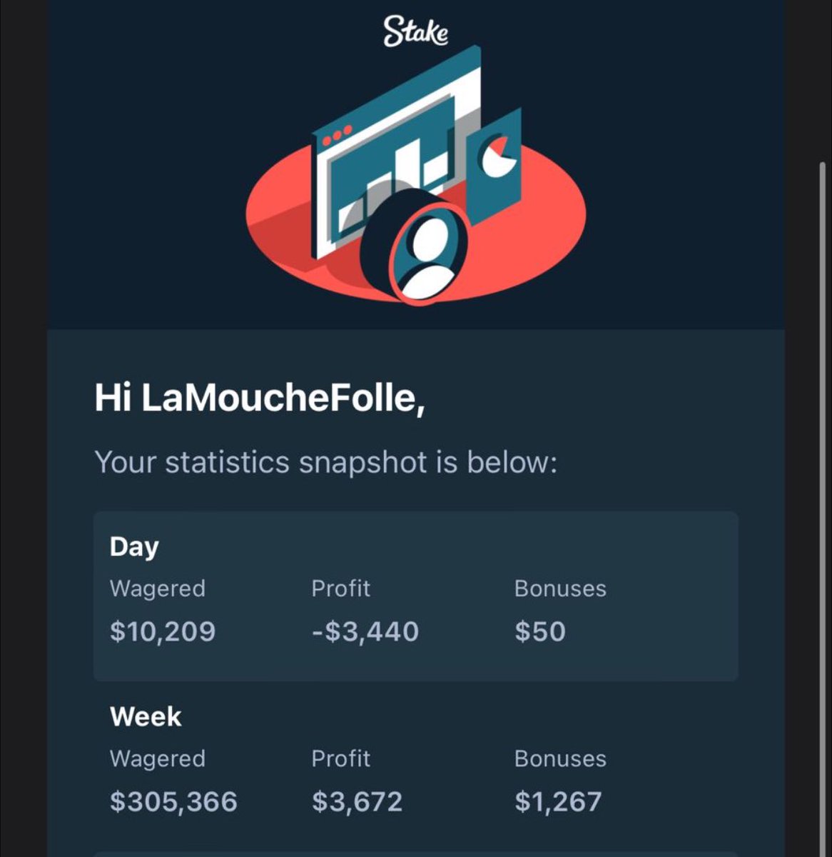 🎁 50$ to grab for guessing LordTomax <a href="/Stake/">Stake.com</a> Weekly 🔥

1. Closest Get 25$
2. Closest Get 15$
3. Closest Get 10$

⚠️Rules : Follow/Like/Retweet and Put your stake ID and tag 2 friends minimum only 1 guess per person

Good Luck 🍀 

More Giveaways On👇:

kick.com/lordtomax