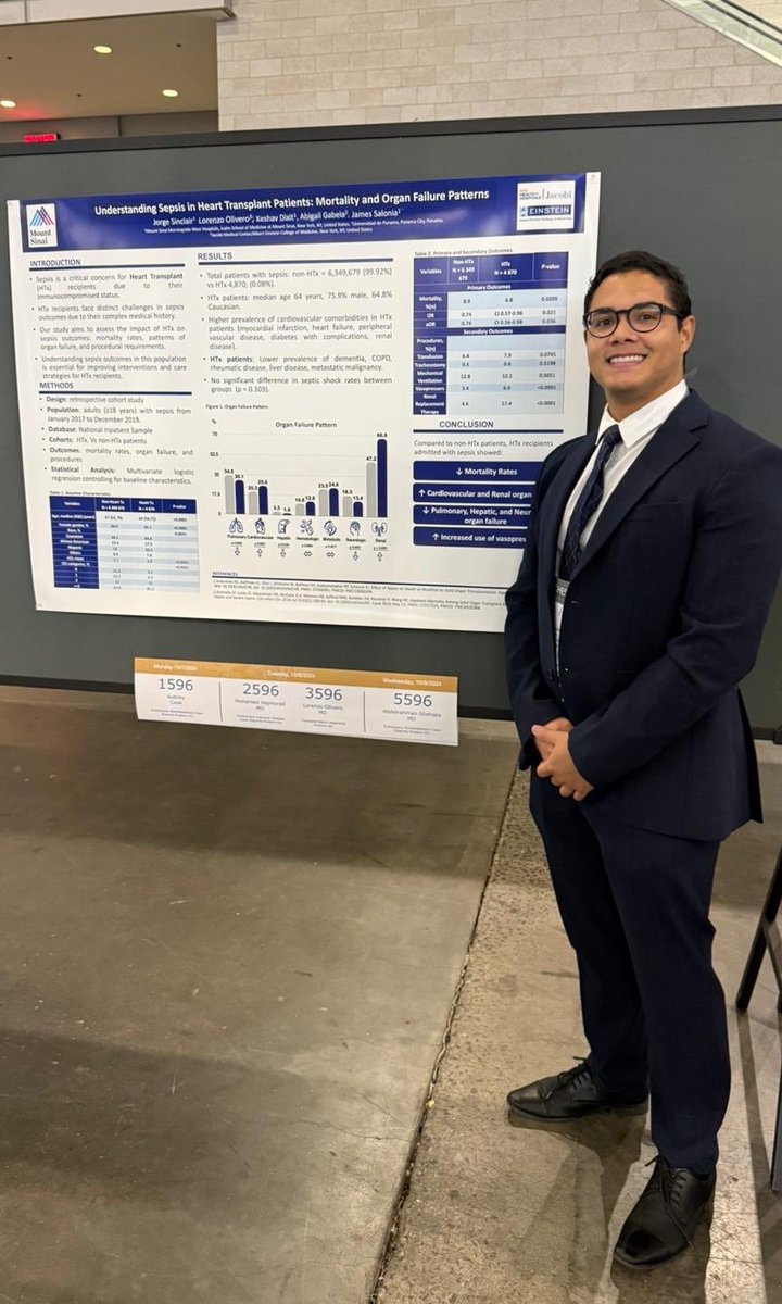Diving into sepsis in heart transplant patients. 

#CHEST2024
<a href="/accpchest/">CHEST</a> 
<a href="/jorgesinclair05/">Jorge Sinclair</a>