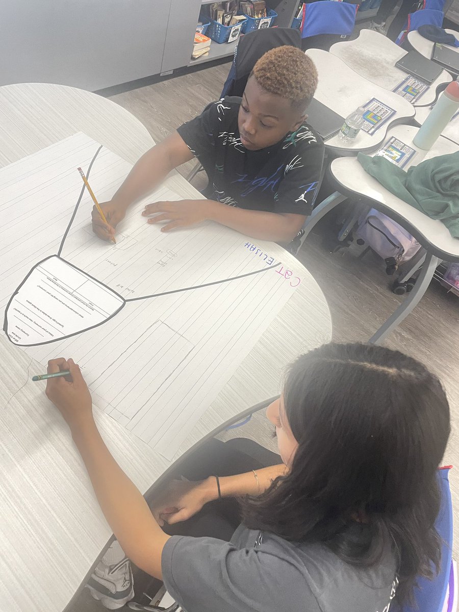 Using consensus boards to plan out the beginning stages of our currency project! Each group member filled in their ideas independently. Then, each shared out their ideas and came to a consensus about the plan for their upcoming project <a href="/PEBarnick/">Paula Barnick</a> <a href="/Ms_Byrnes5th/">Ms Byrnes</a> #happeningathowell