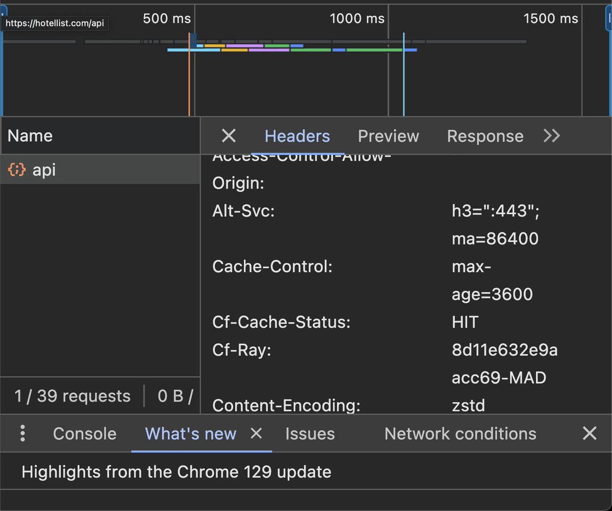 levelsio's tweet image. Added frontpage cache, API cache, and hotel page modal cache now with Cloudflare to 

HotelList.com

Also stripped all the code that was dependent on Nomad List

So now everything should be fast!

Still an alpha version though while I improve it :D