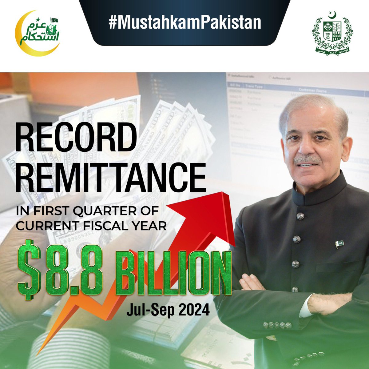 MoitOfficial's tweet image. Strengthening Pakistan’s Future Together! 🇵🇰🇸🇦
.
.
.
#mustahkampakistan #techdestinationpakistan #techdestination