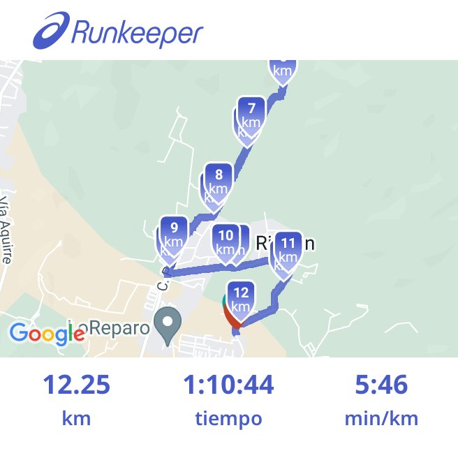 AnthoniMonsalve's tweet photo. Acabo de completar una actividad con Runkeeper @Runkeeper https://t.co/9uZrWp3tm5 https://t.co/cCJ5GzuYRd