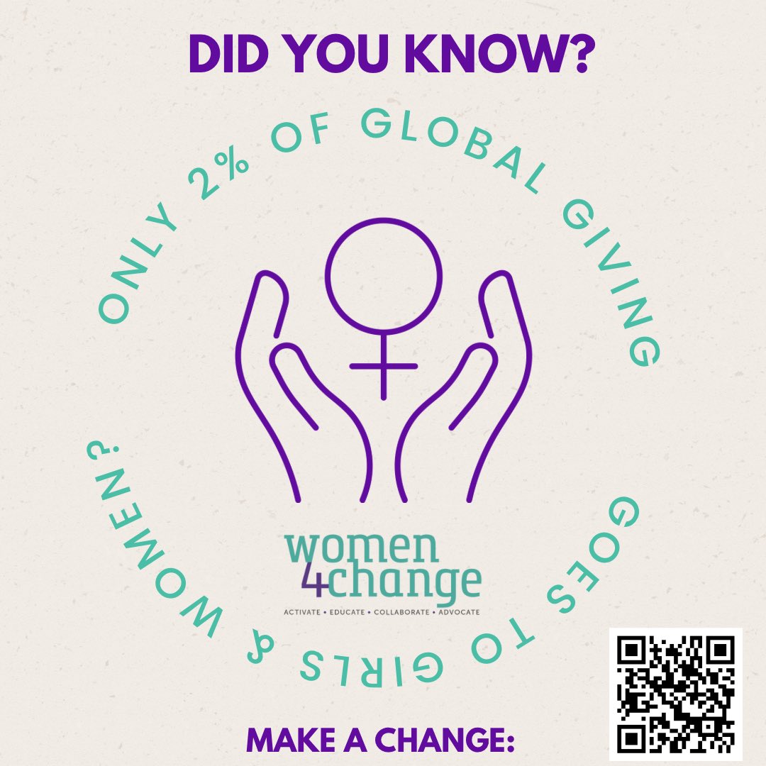 Did you know it’s #GivetoGirlsandWomensDay and that globally, only 2% of philanthropic giving goes to girls &amp; women? 
Help us repair the damage to the futures of Hoosier girls &amp; women.
Support your candidates and us so we can turn it around for Indiana.