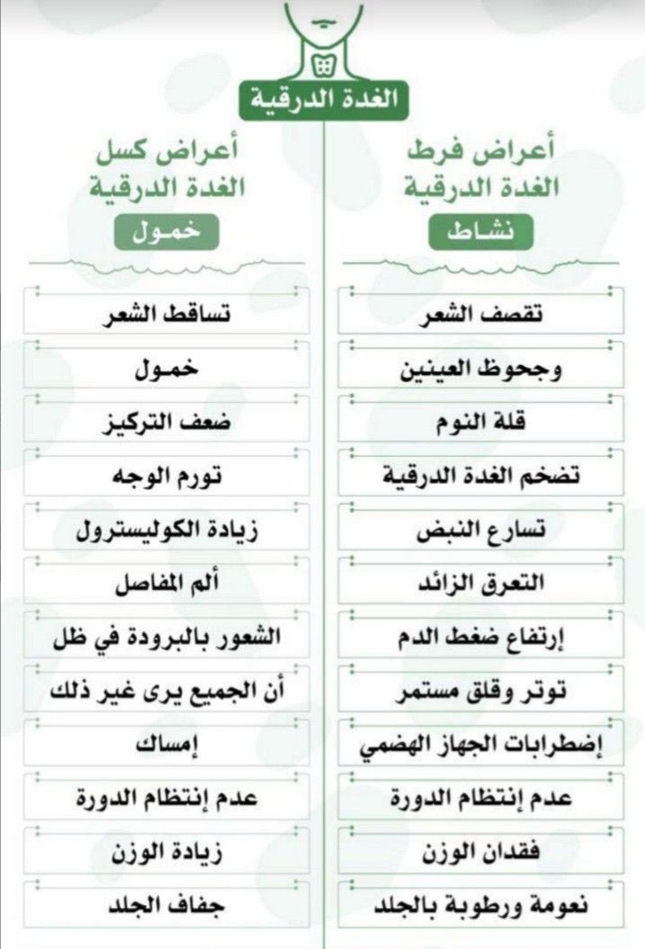 د.عبدالمحسن الهاجري استشاري جلدية tweet media