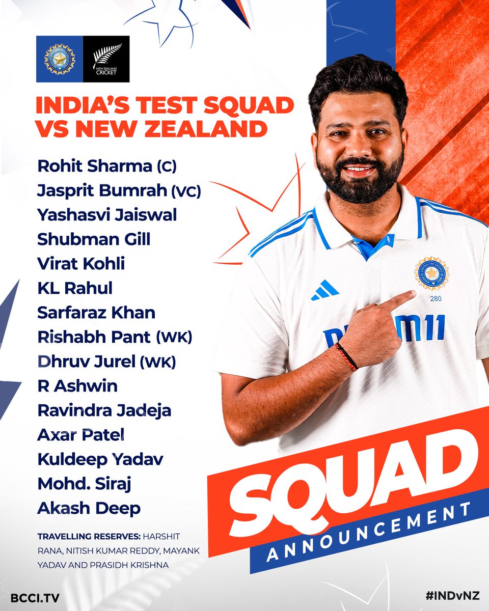 A look at #TeamIndia’s squad for the three-match Test series against New Zealand 🙌

#INDvNZ | <a href="/IDFCFIRSTBank/">IDFC FIRST Bank</a>