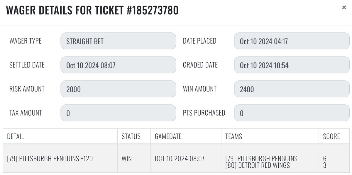 sharp_analysis's tweet image. 10/10 #SharpRecap 

#NFL  
💰[1] SFO 49ers -3.5

#NHL 
💰[2] PIT Penguins +120
💰[1] UTA Hockey Club / NYI Islanders Over 6

#CFB 
💰[1] Coastal Carolina / James Madison Under 60

#MLB 
❌[1] F5: NYY Yankees / KC Royals Over 4 -120 

+3.80 units
#GetSharp