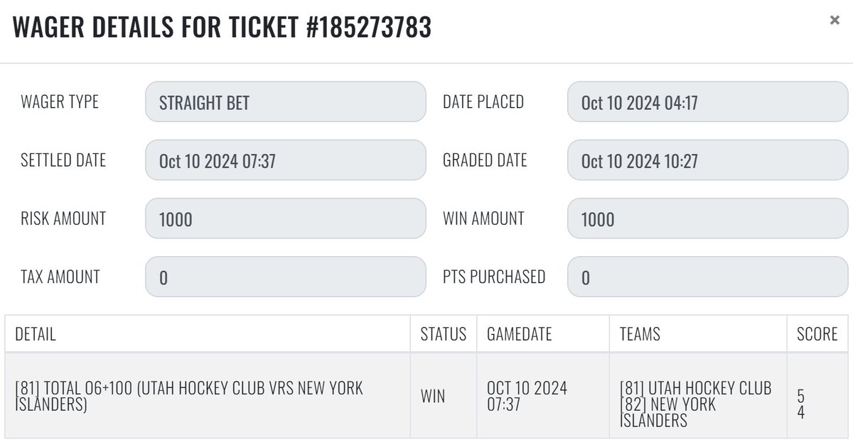 sharp_analysis's tweet image. 10/10 #SharpRecap 

#NFL  
💰[1] SFO 49ers -3.5

#NHL 
💰[2] PIT Penguins +120
💰[1] UTA Hockey Club / NYI Islanders Over 6

#CFB 
💰[1] Coastal Carolina / James Madison Under 60

#MLB 
❌[1] F5: NYY Yankees / KC Royals Over 4 -120 

+3.80 units
#GetSharp