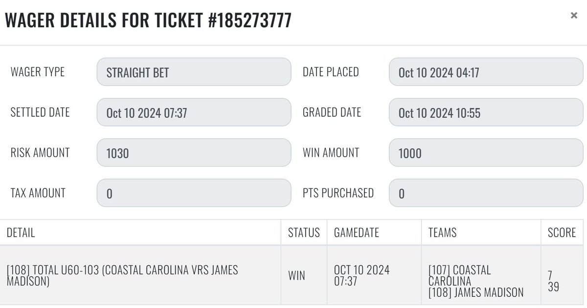 sharp_analysis's tweet image. 10/10 #SharpRecap 

#NFL  
💰[1] SFO 49ers -3.5

#NHL 
💰[2] PIT Penguins +120
💰[1] UTA Hockey Club / NYI Islanders Over 6

#CFB 
💰[1] Coastal Carolina / James Madison Under 60

#MLB 
❌[1] F5: NYY Yankees / KC Royals Over 4 -120 

+3.80 units
#GetSharp