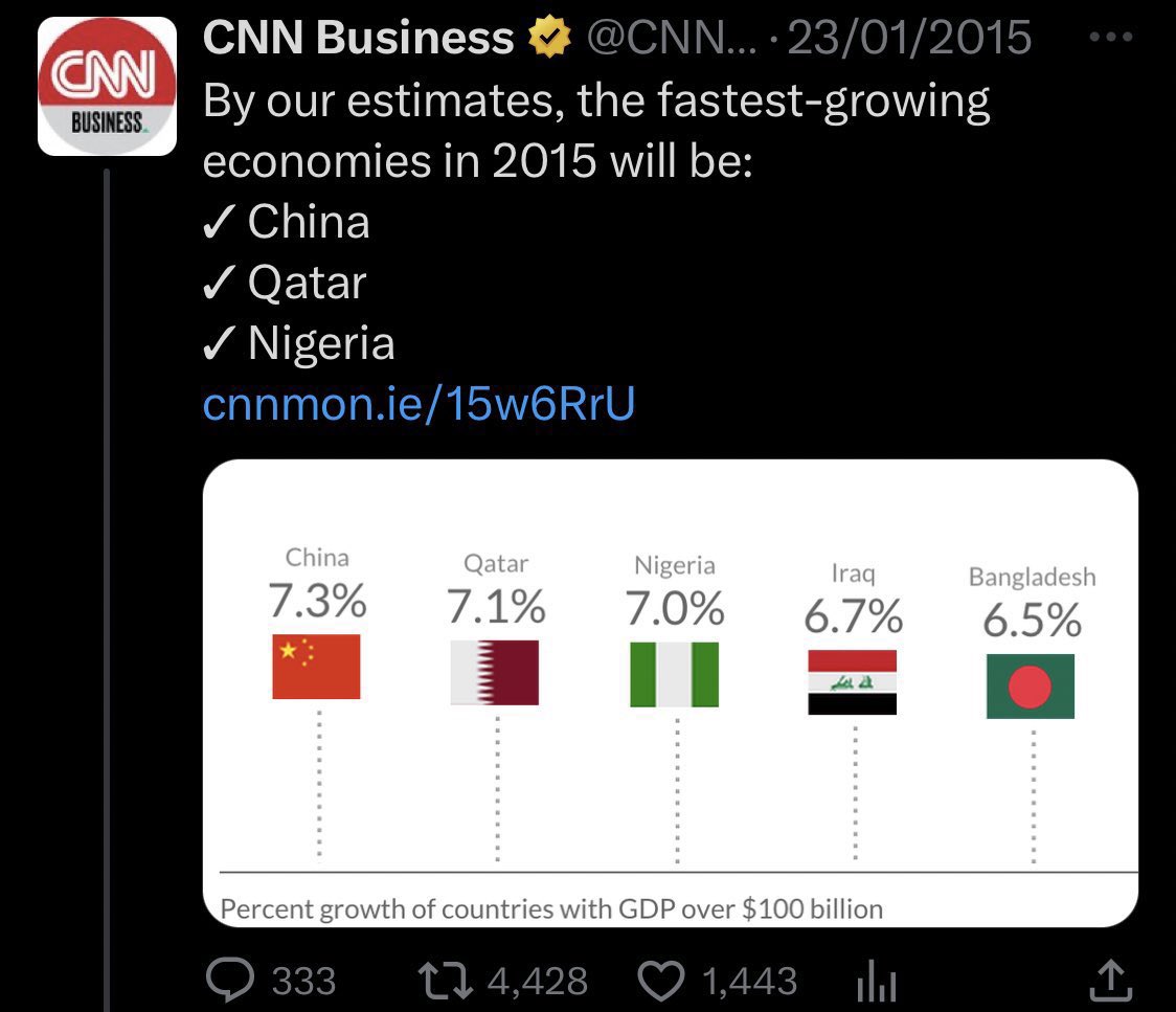 FinPlanKaluAja1's tweet photo. The economy given to Buhari https://t.co/1tb2zJztBA