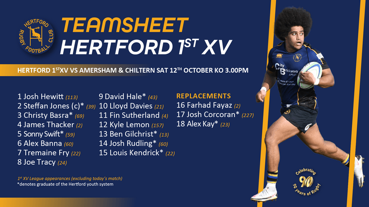HertfordRFC's tweet photo. 1st XV Teamsheet - 12/10/24 #Pitchero
https://t.co/gv697WH84v https://t.co/0Hj2aKDUpX