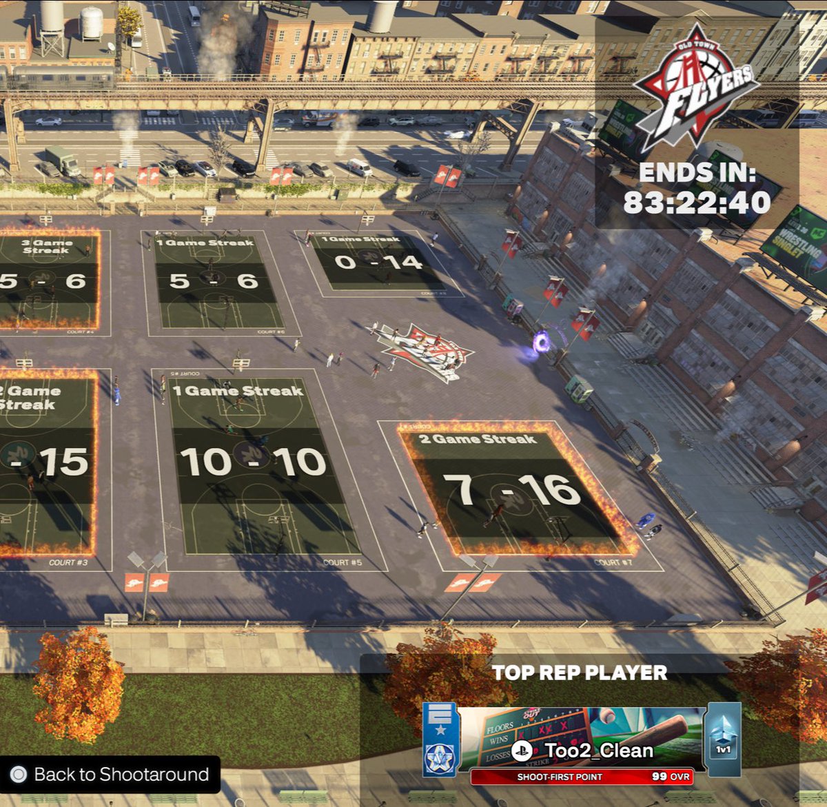 Too2Clean's tweet image. 83 hours ??? You a real one @Ronnie2K !!!!