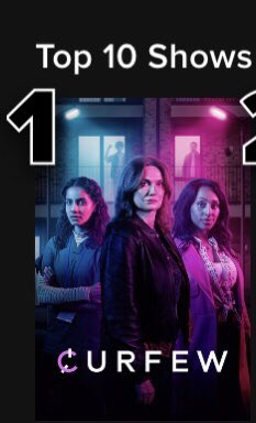 strictly_alex's tweet photo. #Curfew is the No.1 watched show on .@ParamountPlusUK right now!

🥳🤩👏

Congrats all! @vertigofilmuk @EvoFilmsUK @ParamountPlusUK @robkellycast @CowieJayne .@alexandramusic @boyfromdevon @GavBarkAssoc 

#MandipGill #SarahParish https://t.co/3Wzbwu1h7f