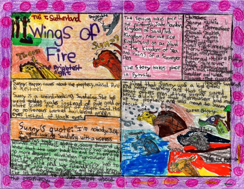 Penny Doerflinger, Ed.S (@padoerflinger) on Twitter photo Check out these amazing one pagers! #tigersarereaders <a href="/VeronicaBayles/">Dr. Veronica Bayles</a> <a href="/deshlermiddle/">Deshler Middle School</a> Check out these amazing one pagers! #tigersarereaders <a href="/VeronicaBayles/">Dr. Veronica Bayles</a> <a href="/deshlermiddle/">Deshler Middle School</a>