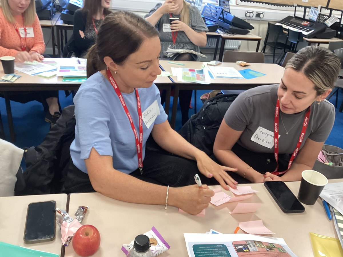 MrsLSTaylor's tweet photo. As part of today’s CPD we carefully considered Hargreaves’s model of professional collaboration - trust and precision are key. @TuringNW @prestolee_1911 @OaksBolton @LadybridgePS @StPeterPaulPri @tongemoorbolton @StBedeCEPrimary @WashacrePrimary https://t.co/sEkveB8M1h