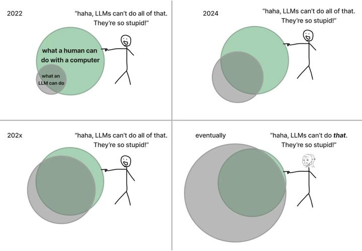 Eliezer Yudkowsky ⏹️ tweet media