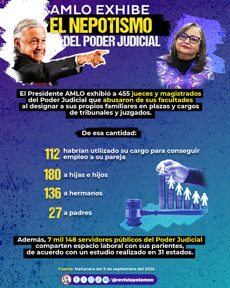 EderJourdan's tweet image. LA MISMA MINISTRA #NormaPina LO DIJO EN EL PODER JUDICIAL EL 43% SON FAMILIARES ENTONCES UN PODER FAMILIAR QUE BONITO POR ESO TANTA CHILLADERA @ResistenciaCMx @ClaudioXGG @SCJN 
#LaReformaAlPoderJudicial YA ES CONSTITUCIONAL
NADIE NADIE LA PUEDE TIRAR
#claudiasheinbaumpresidenta
