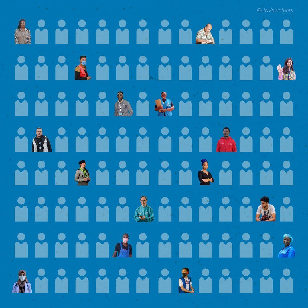 ONUPeru's tweet image. ¿Sabías que una de cada siete personas es #voluntaria? 

¡Eso significa que son más de mil millones de personas! 

Los voluntarios dedican su tiempo a animar a otras personas y, al hacerlo, contribuyen a crear un mundo más equitativo y justo. 🌍✊✨

🔗app.unv.org