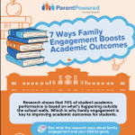 Photo by ParentPowered (@ParentPoweredFE)