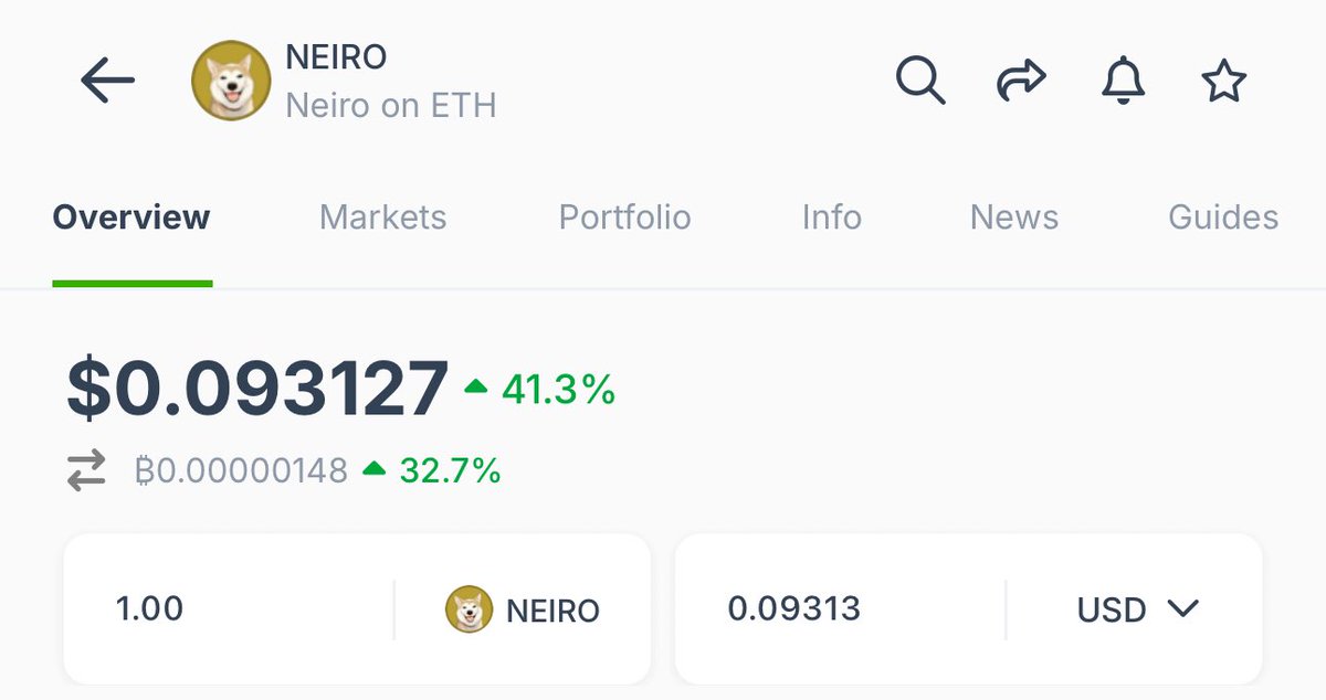 Farmercist 👨🌾 (@farmercist_eth) on Twitter photo For real <a href="/NeiroOnEthereum/">Neiro On Ethereum</a> is finally getting the recognition it needs, looking at the way it responded to the dip and the entire $NEIRO saga around it
NEIRO will end up being the best performing token for next week cause the week we already took that position almost 100% up🚀 For real <a href="/NeiroOnEthereum/">Neiro On Ethereum</a> is finally getting the recognition it needs, looking at the way it responded to the dip and the entire $NEIRO saga around it
NEIRO will end up being the best performing token for next week cause the week we already took that position almost 100% up🚀