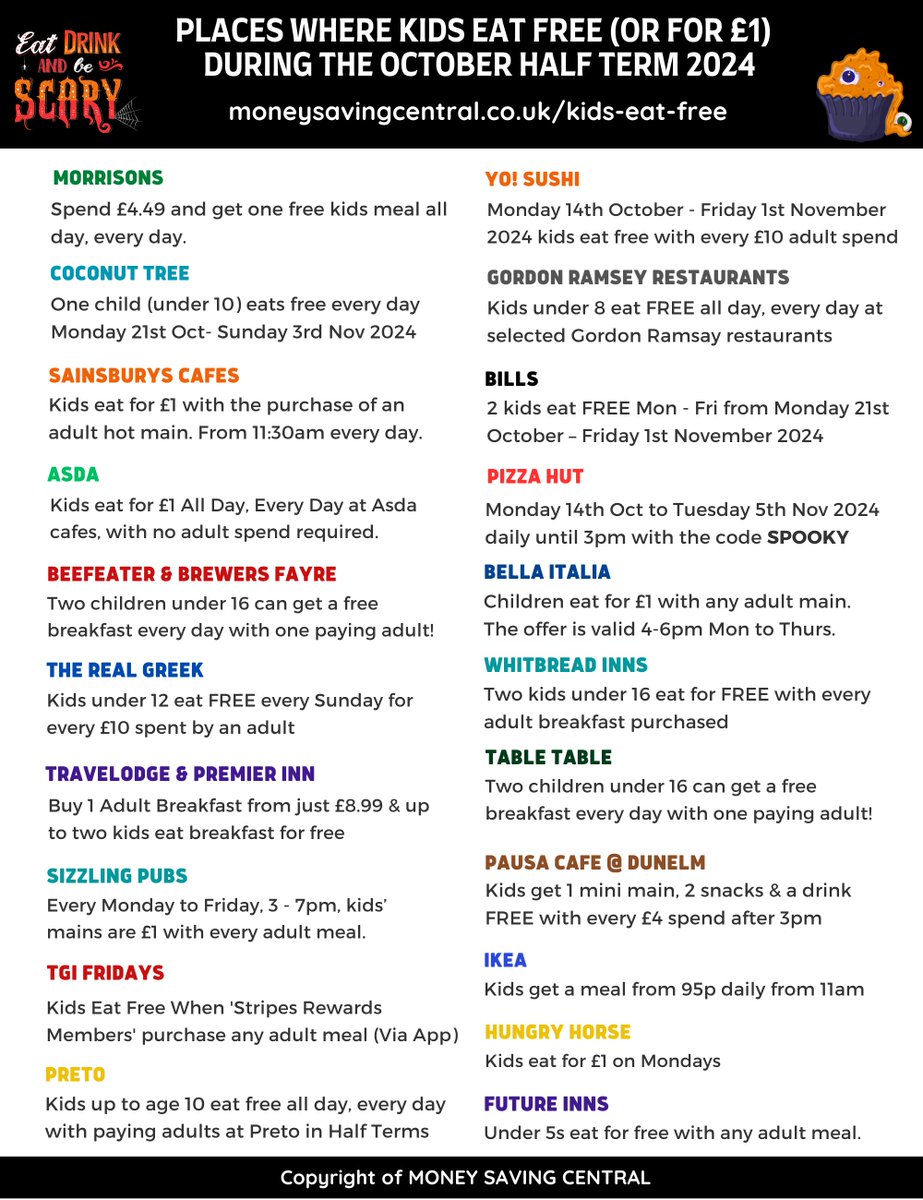 🎃 Places Where Kids Eat Free (or for £1) October Half Term 2024 👻
Updates here 👉 moneysavingcentral.co.uk/kids-eat-free