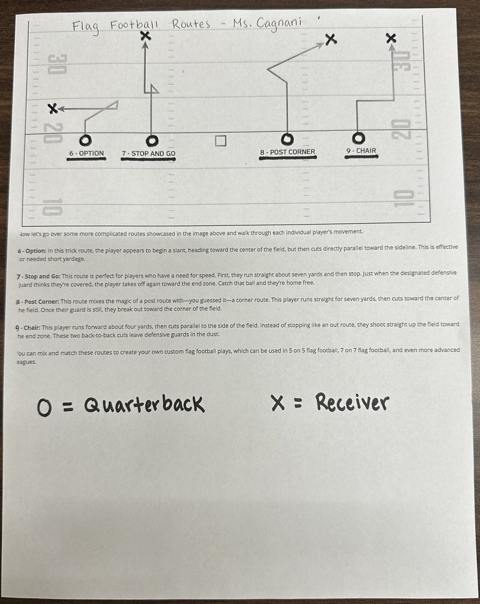 Ms. Cagnani P.E. ππ»ββοΈ (@tms_physed) on Twitter photo 6th grade Ss using routes sheet learned in class to create their own play books! These were too good to not share! πππ <a href="/ThompsonMSpride/">Brian Currie</a> #PhysEd #MTPS #ThompsonMSPride #FlagFootball 6th grade Ss using routes sheet learned in class to create their own play books! These were too good to not share! πππ <a href="/ThompsonMSpride/">Brian Currie</a> #PhysEd #MTPS #ThompsonMSPride #FlagFootball
