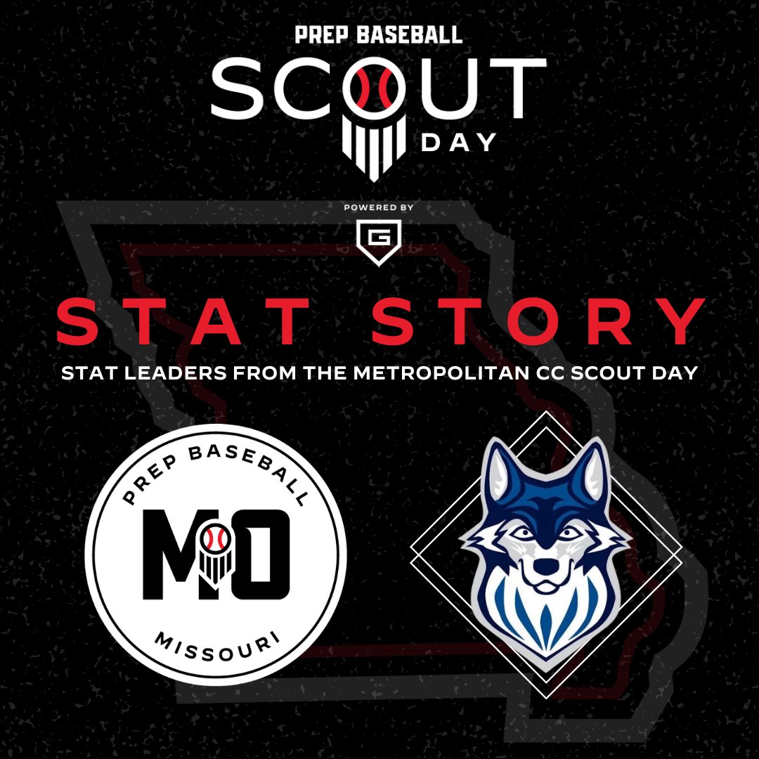Prep Baseball Missouri (@prepbaseballmo) on Twitter photo 𝙈𝙚𝙩𝙧𝙤𝙥𝙤𝙡𝙞𝙩𝙖𝙣 𝘾𝘾 𝙎𝙘𝙤𝙪𝙩 𝘿𝙖𝙮: 𝙎𝙩𝙖𝙩 𝙎𝙩𝙤𝙧𝙮
+ Stat leaders from the <a href="/MccWolves/">MCC Wolves Baseball</a> Scout Day, held on Tuesday, October 8th.
+ See which players put up numbers at this event, here. 👇
📊: loom.ly/04KHiMY | @PBR_JUCO 𝙈𝙚𝙩𝙧𝙤𝙥𝙤𝙡𝙞𝙩𝙖𝙣 𝘾𝘾 𝙎𝙘𝙤𝙪𝙩 𝘿𝙖𝙮: 𝙎𝙩𝙖𝙩 𝙎𝙩𝙤𝙧𝙮
+ Stat leaders from the <a href="/MccWolves/">MCC Wolves Baseball</a> Scout Day, held on Tuesday, October 8th.
+ See which players put up numbers at this event, here. 👇
📊: loom.ly/04KHiMY | @PBR_JUCO