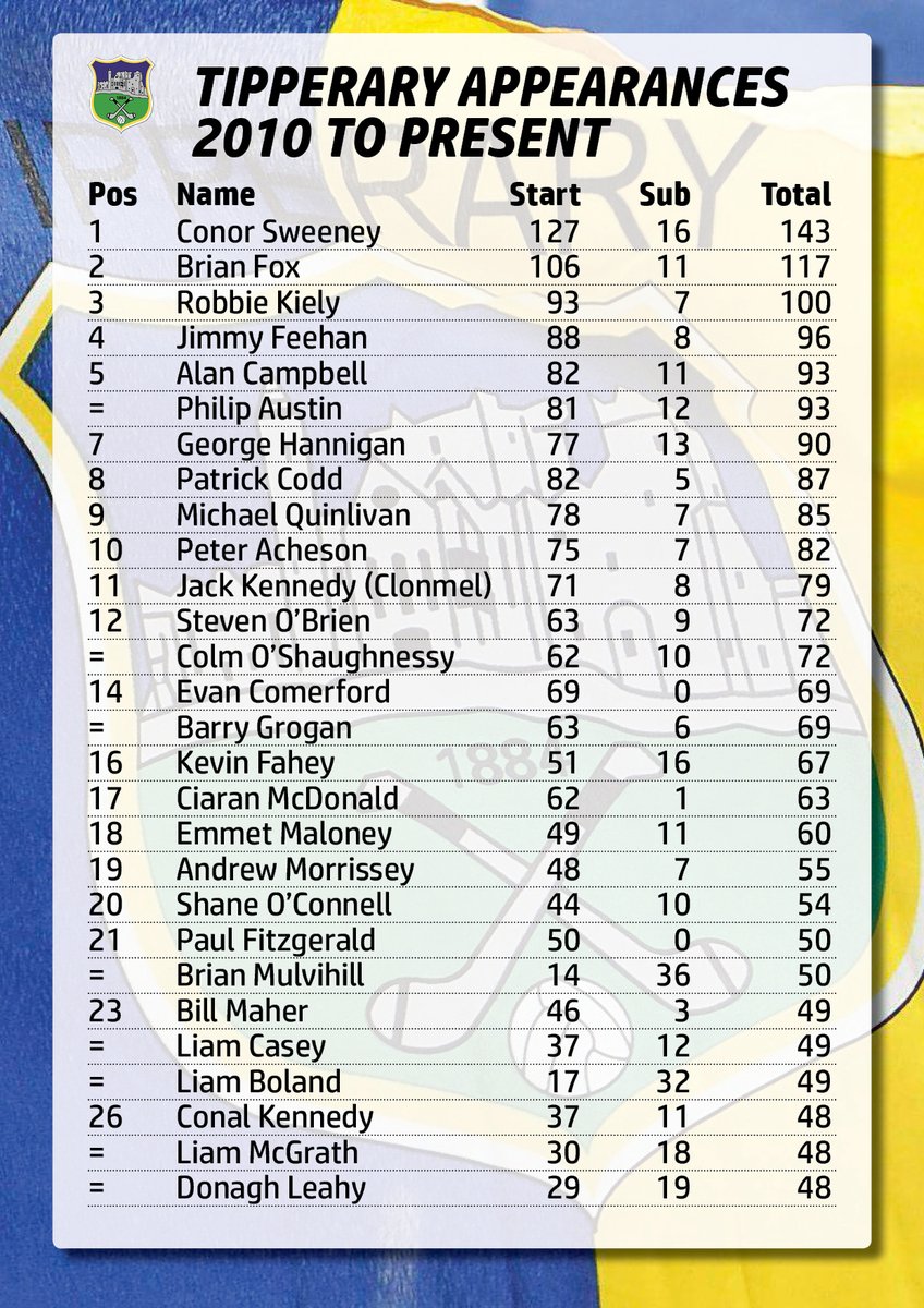 TheNumbersGael tweet media