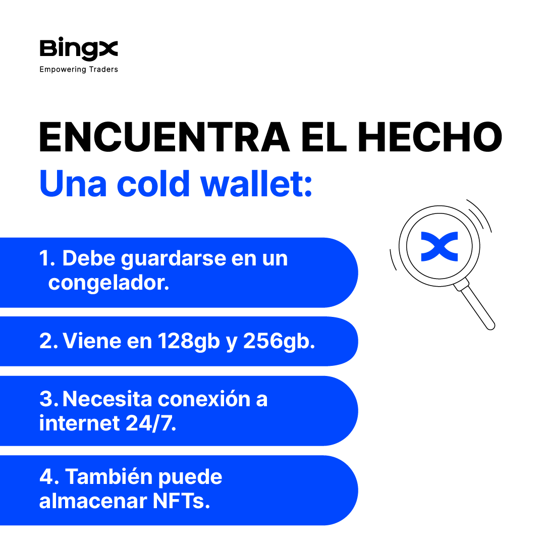 BingX Latino tweet media