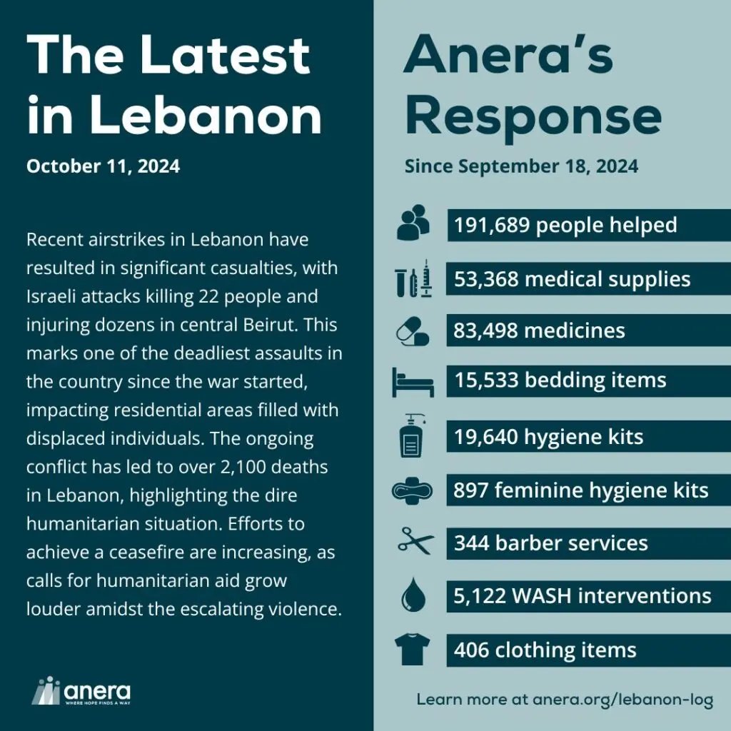 🇵🇸🇱🇧 We reiterate the urgent need for a ceasefire and the importance of supporting organizations like Anera, which deliver critical aid directly in Palestine and Lebanon. Donate now and make a difference. 

support.anera.org/a/palestine-em…

support.anera.org/a/lebanon-em-s