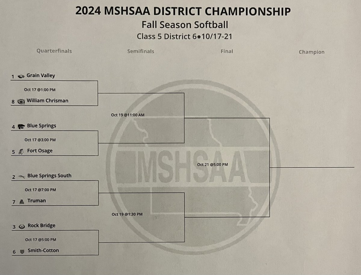 Bracket is set for the District Tournament being hosted here at GVHS! #NextPlay #OneValley
