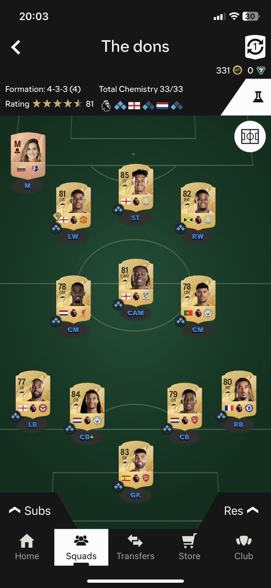 gardner1x's tweet photo. @Castro1021 https://t.co/5QWzBryysY