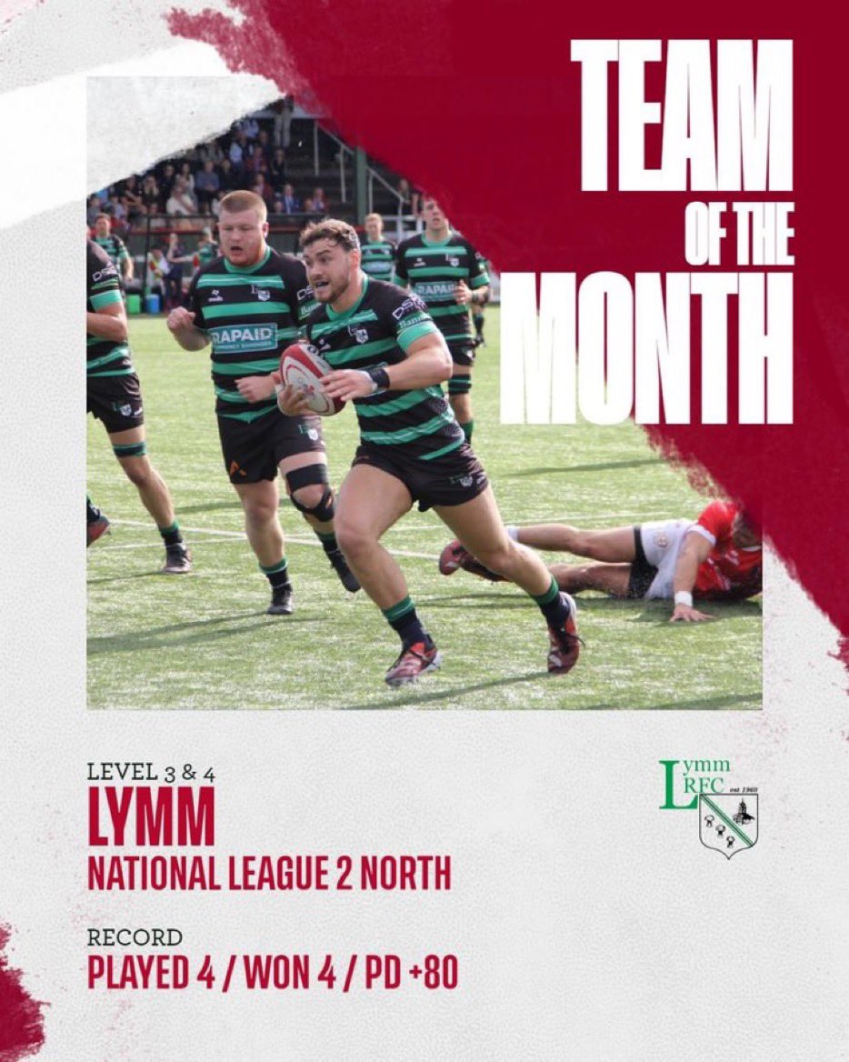 Natleague_rugby's tweet photo. Huge congratulations to @LymmRugbyClub on being named @EnglandRugby’s Team of the Month for Levels 3 &amp; 4 👏

Five wins from five and 224 points scored 🌟

#Nat1 #Nat2n #Nat2e #Nat2w https://t.co/tofdHnFSWe