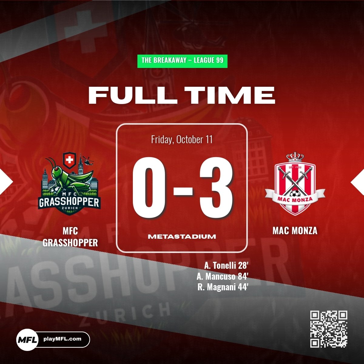 MFCGrasshopper's tweet image. LEAGUE GAME 4 - We were poor in front of goal today and our goalkeeper had a terrible game, as we lose 3-0 against MAC Monza! 🇨🇭 #playMFL