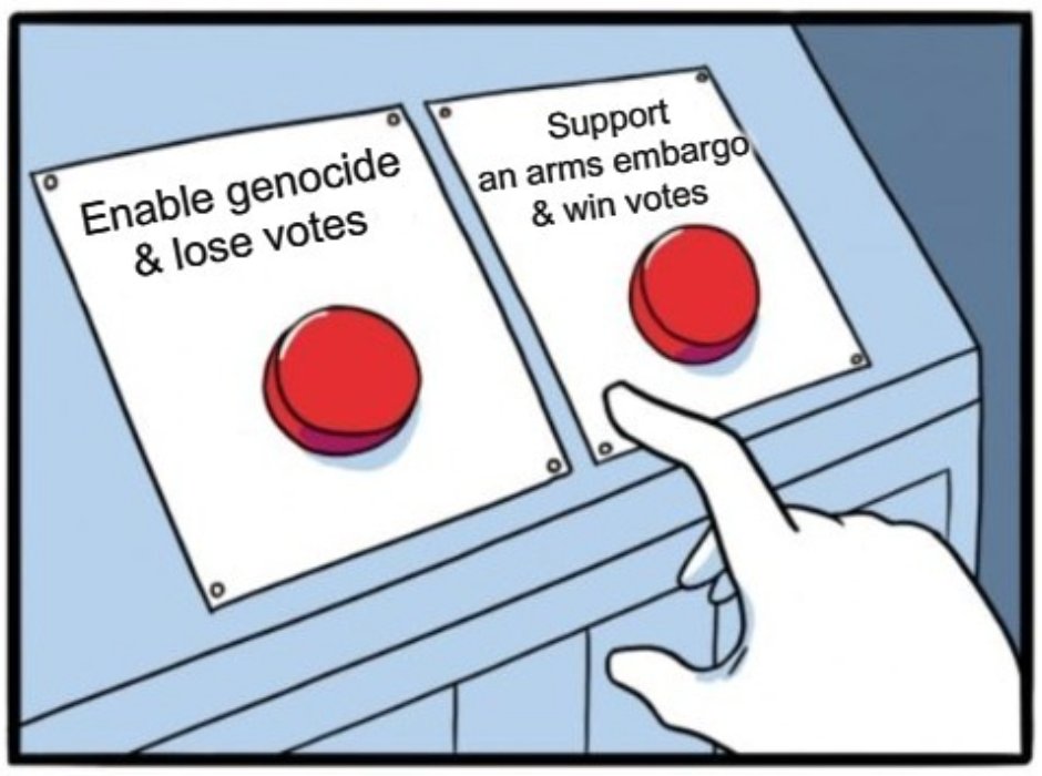 ARMS EMBARGO NOW tweet media