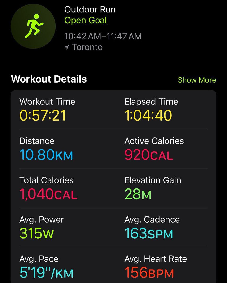 crossdrivenarmy's tweet image. The crazier life gets, the better care we need to take of our minds. 

Our default setting is to get lost in the world’s chaos. 

Running is a wonderful distraction from this. 

#HumberBay #SunnysideBeach #Harbourfront #10KRun