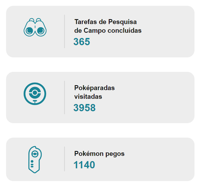 stats for Pokemon Go #PokemonGo September 2024
<a href="/PokemonGoApp/">Pokémon GO</a>
<a href="/PokemonGOptBR/">Pokémon GO BR</a>
<a href="/PokemonGoAppLA/">Pokémon GO Latinoamérica</a>
#PokemonGOFest2024