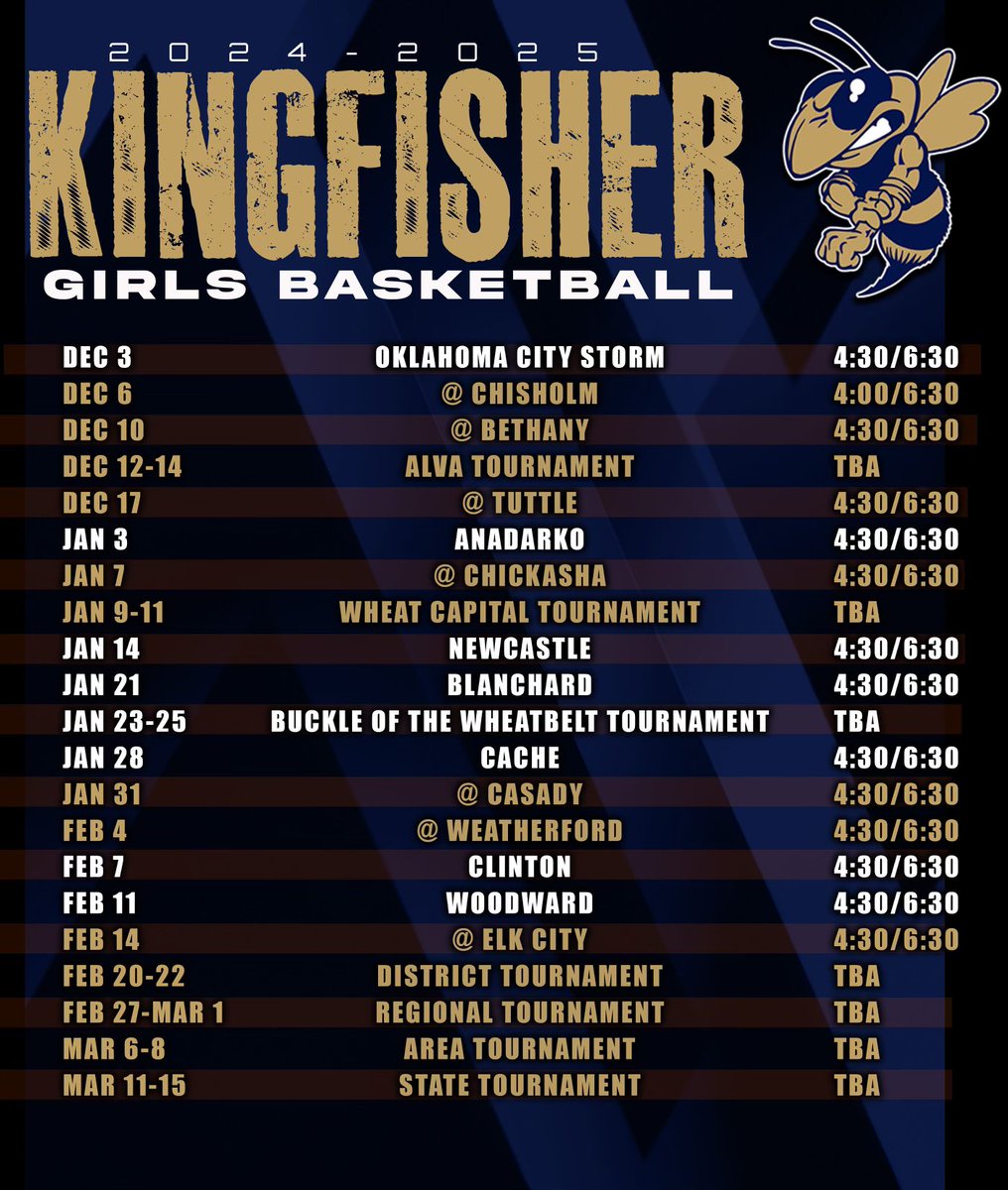 KingfisherGBB's tweet photo. Excited for this season! 💙🏀💛🐝 https://t.co/JyS6svwcut