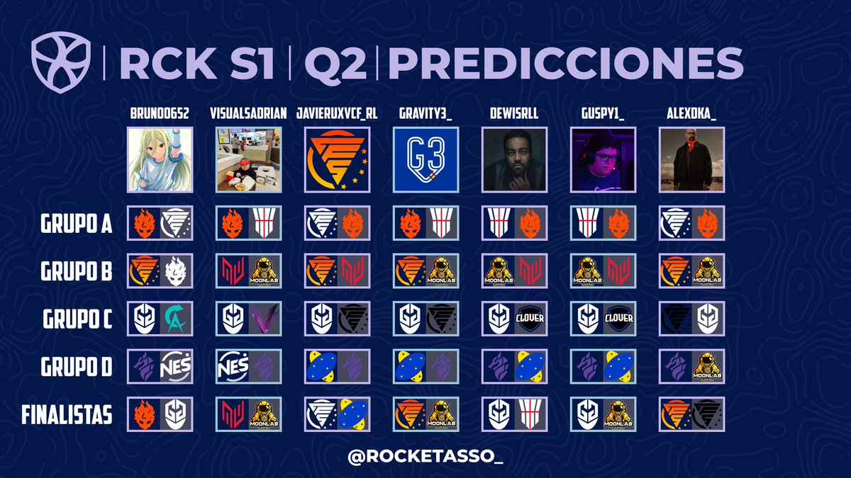 RCK - RocketAsso tweet media