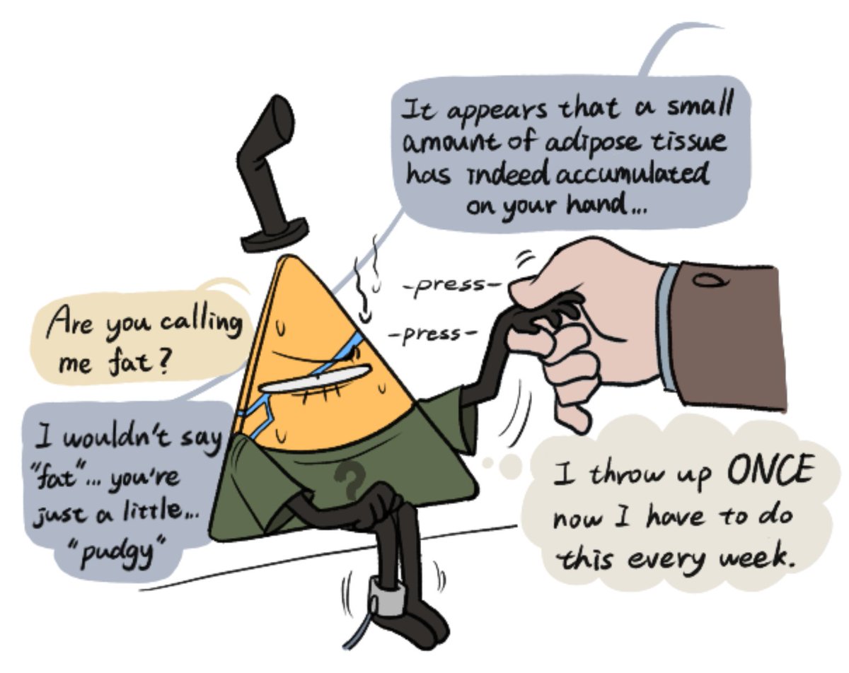 LosanPostle's tweet image. Weekly Test (1/2)
#GravityFalls #HandymanBill