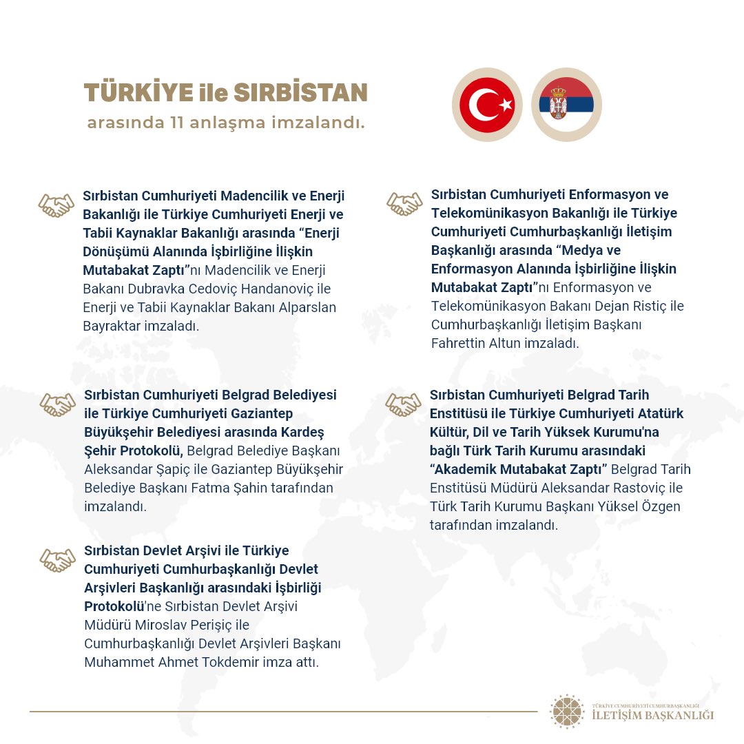 iletisim's tweet photo. Türkiye ile Sırbistan arasında 11 anlaşma imzalandı. https://t.co/eUgWYufhAd
