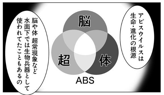 謎ベン図最高 
