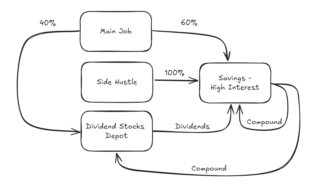 OvrAchievr77 tweet media
