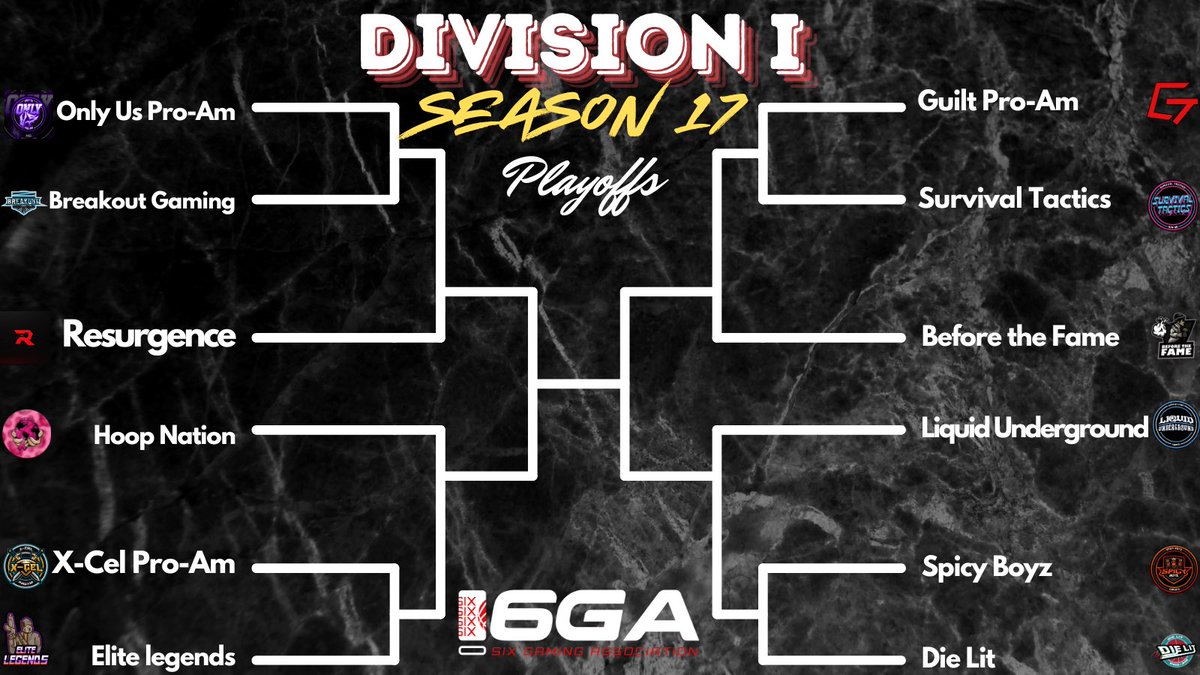 6GALive's tweet photo. 🚨 Season 17 🚨 

Playoffs are underway as teams couldn’t wait to finish their 1st round games. Some teams with a round 2 bye ready to get it poppin‼️

🔔 Round 1 Live Now 🔔 

Round 2 Live Tom

Semi Final Live Mon

Finals kicking off around Wed

@6GA2K @iNetworkFX @yeynotgaming https://t.co/H8mLaaXK7b
