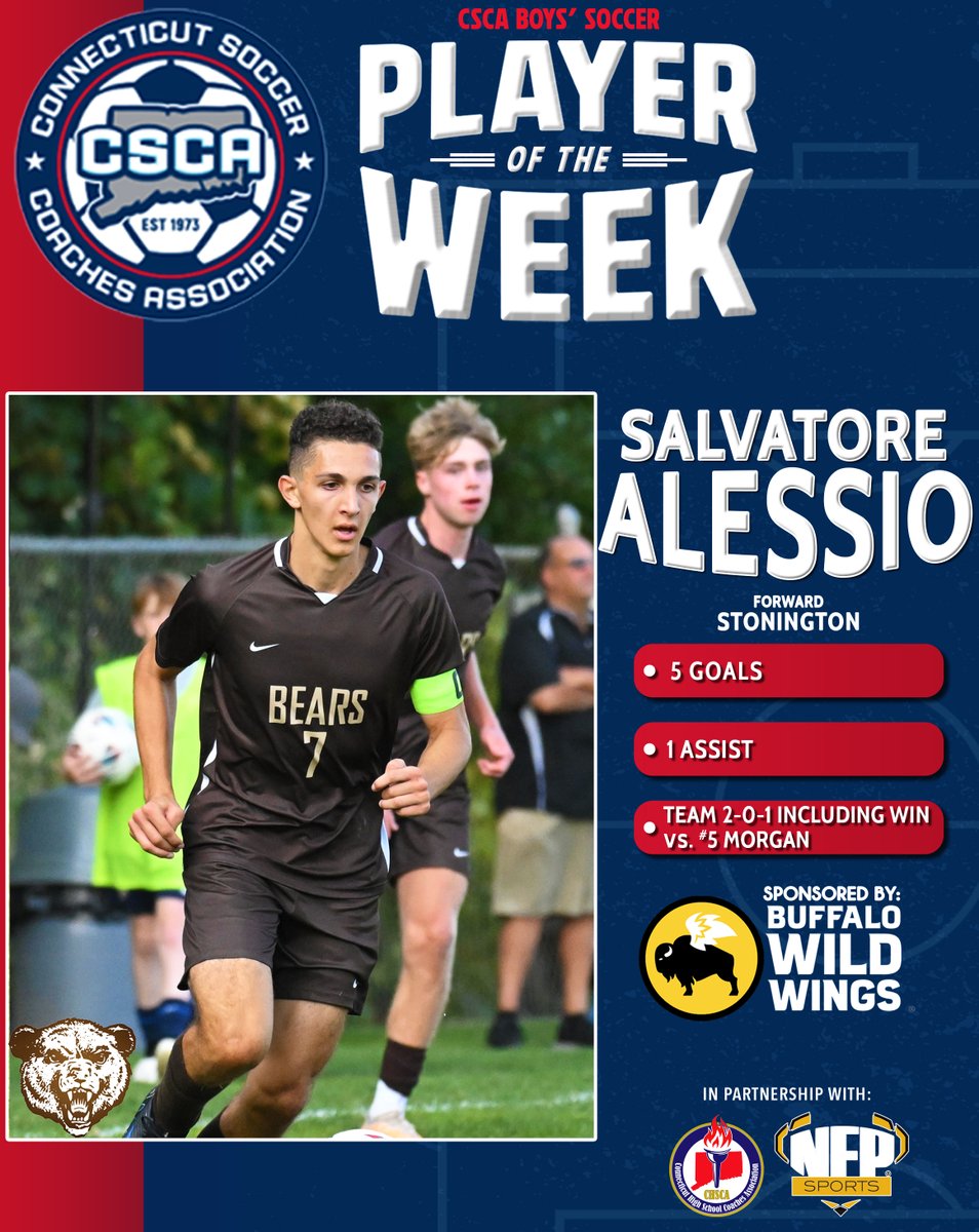 CSCA (@csca_soccer) on Twitter photo Congrats to this week's <a href="/CSCA_Soccer/">CSCA</a> Player of the Week, Salvatore Alessio! Thanks to all the fans who voted & to our sponsor <a href="/BWWings/">Buffalo Wild Wings</a>. <a href="/NFP_CTEast/">NFP Sports - CT East</a> <a href="/StonBoysSoccer/">Stonington High School Boys Soccer</a> <a href="/StoningtonSport/">Stonington Athletics</a> #ctbsoc Congrats to this week's <a href="/CSCA_Soccer/">CSCA</a> Player of the Week, Salvatore Alessio! Thanks to all the fans who voted & to our sponsor <a href="/BWWings/">Buffalo Wild Wings</a>. <a href="/NFP_CTEast/">NFP Sports - CT East</a> <a href="/StonBoysSoccer/">Stonington High School Boys Soccer</a> <a href="/StoningtonSport/">Stonington Athletics</a> #ctbsoc
