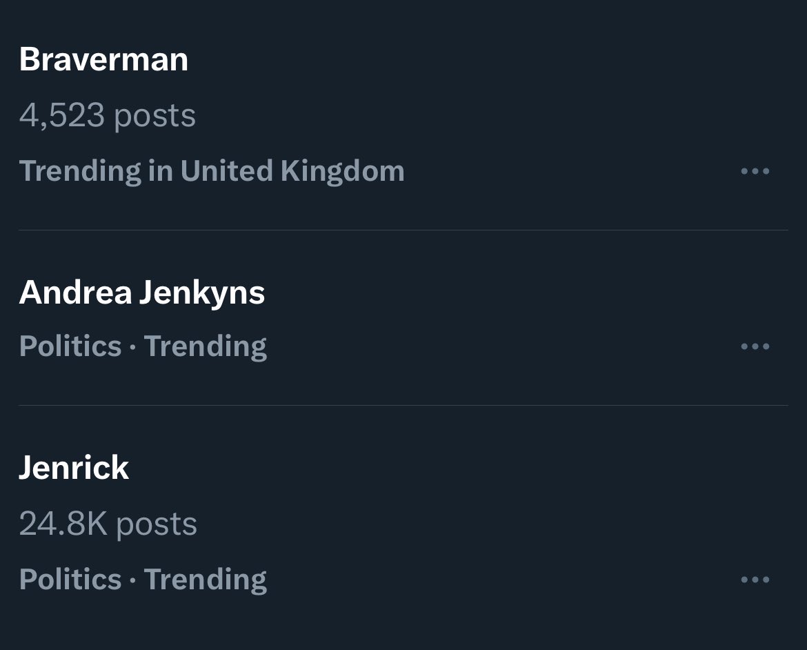 Is this the fash version of shag marry avoid