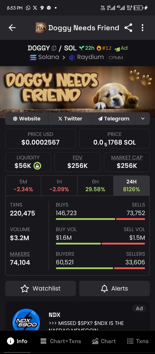 cryptowithEmmy's tweet photo. I just bagged some $doggy I believe it's going to Moon anytime soon 🔜😁 
If you want to bag some $doggy here is the CA 👇👇

CaCG4QQ1P1PifqctriL5iKXea5aQZtrCcdFqYuLxgK74 https://t.co/UxATWIHYfx